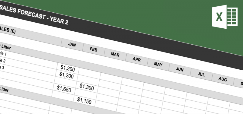 sample of dog breeding business plan