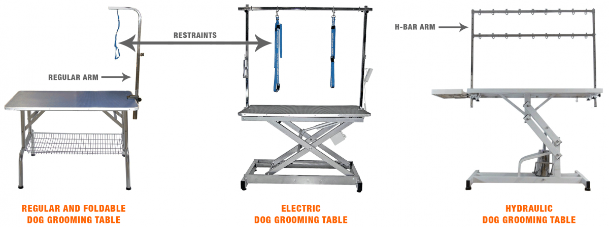 dog grooming table chart