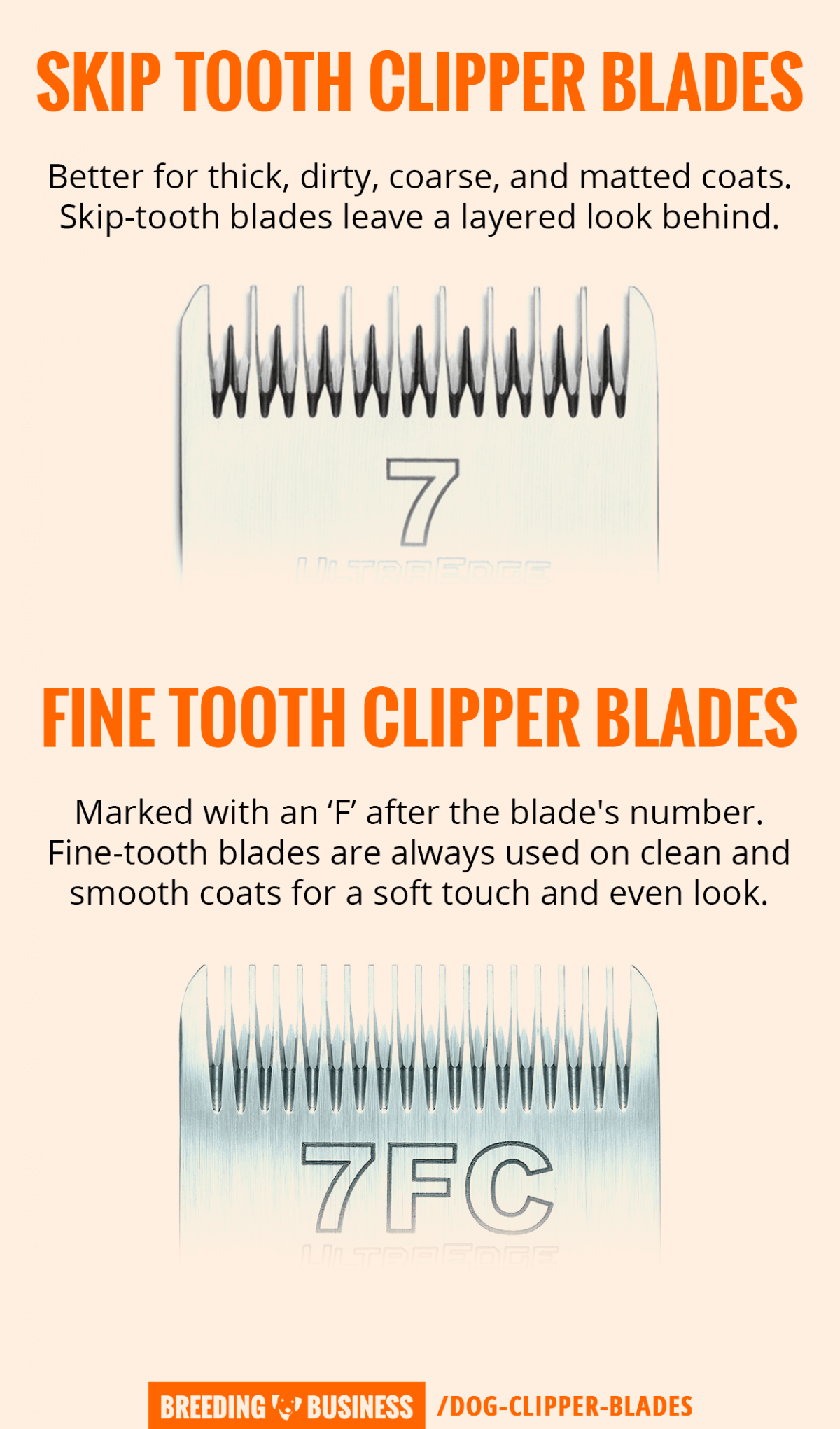 skip tooth and fine tooth in dog clippers