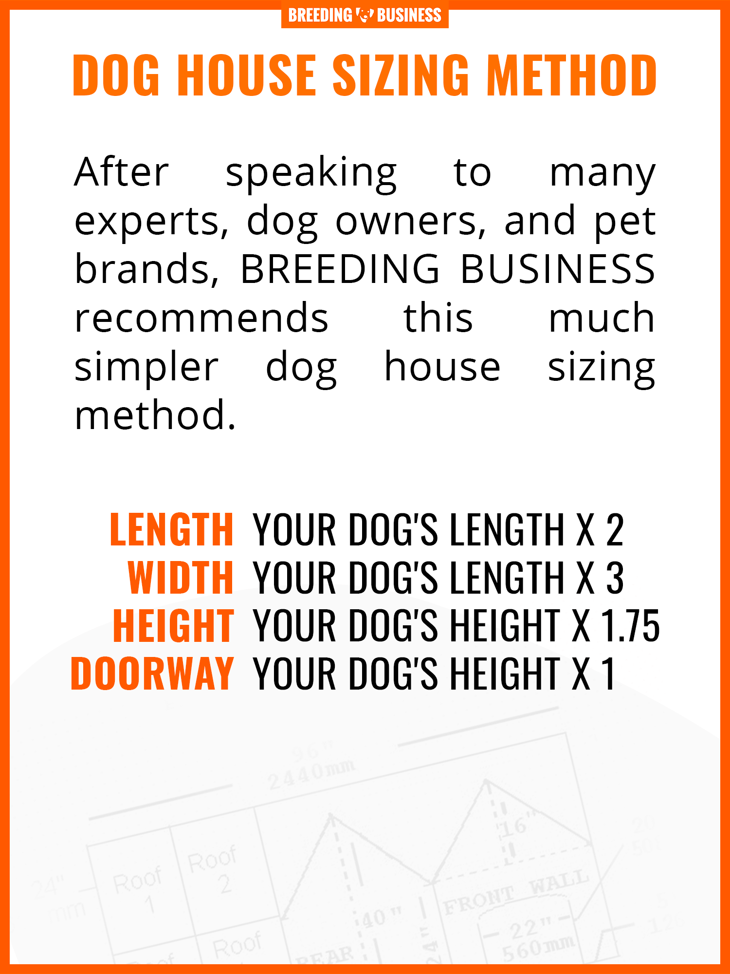 Breeding Business' dog house sizing formula