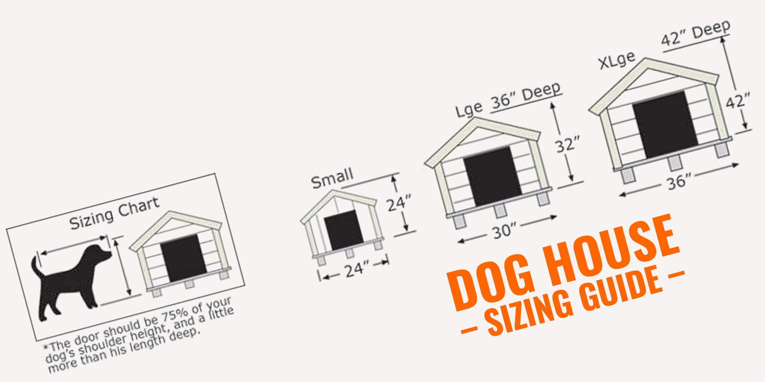 Dog House Sizing Guide – How To Pick The Right Size For Dog Houses
